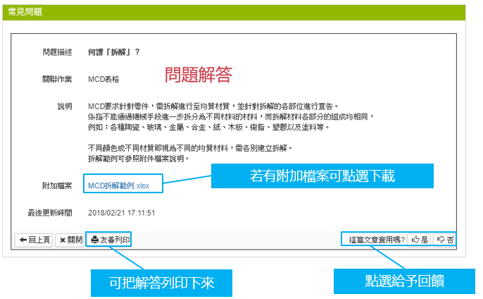 常見問題解答