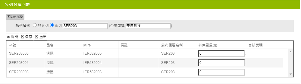 系列名稱調查回覆