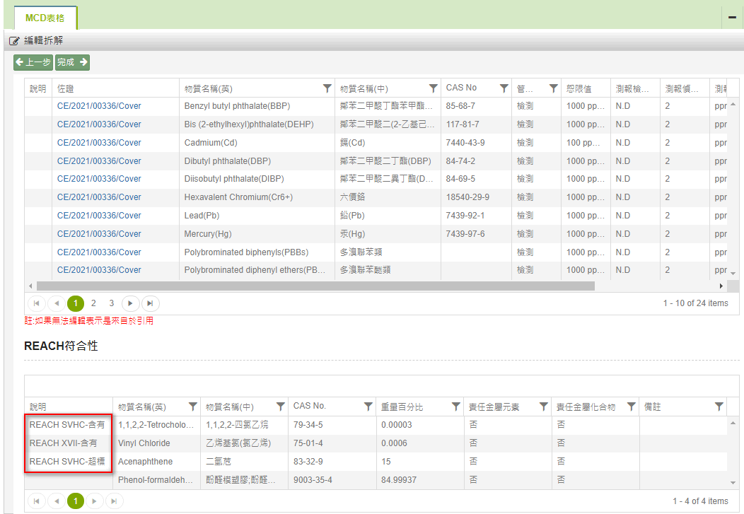 MCD調查組態