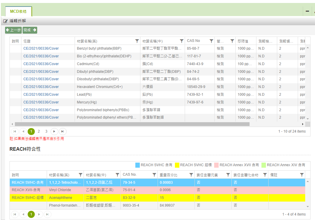 MCD調查組態