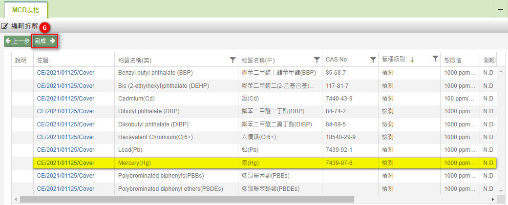 MCD不符合-單位4