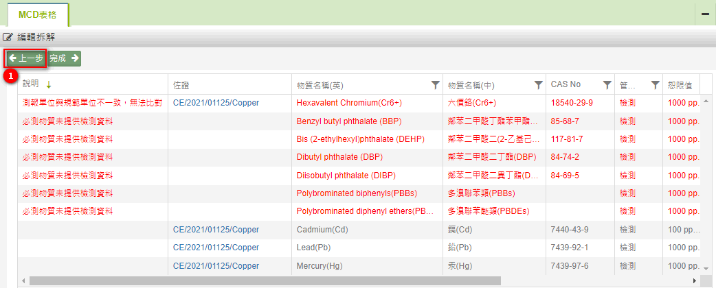 MCD不符合-適用拆解規範