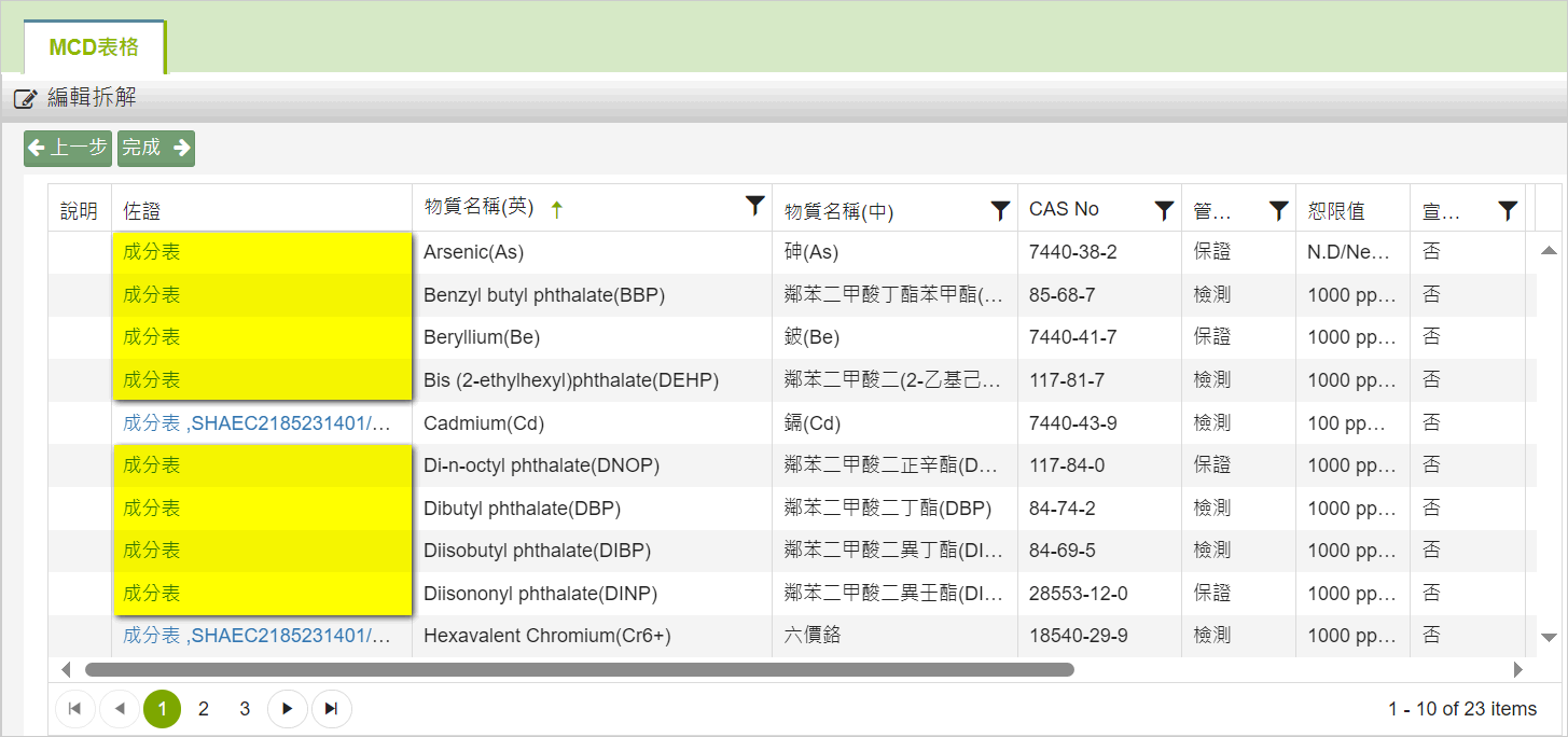 複製MCD表格