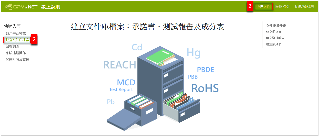 線上說明